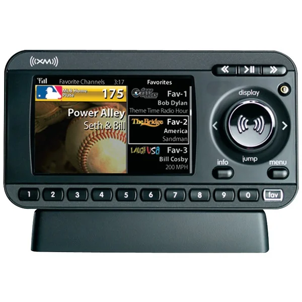 SiriusXM: A Universe of Voices – What's Trending?